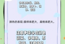 以养萝卜为主题的育儿指南（培养孩子养成营养健康的饮食习惯）