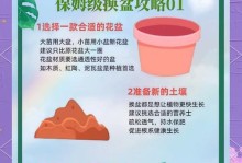 红掌换土完全攻略（如何选择适合红掌的土壤？换盆时间及方法详解）