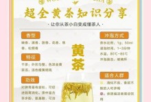 茶叶黄叶的处理方法（保持茶叶品质的关键措施）