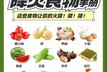 夏至来临，种什么菜？（盘点夏天适合种植的蔬菜，让你的菜园更丰收）