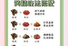 黄精病虫害防治技术与方法措施（综述黄精病虫害防治技术，提高黄精产量）