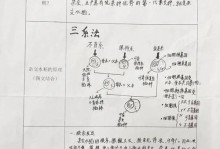 稻谷种子的来源和培育方法（探寻稻谷种子的起源和种植技术，为高产稻谷之路加速）