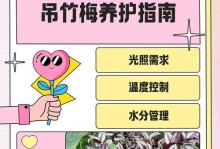 紫叶吊竹梅室外过冬全攻略（室外冬季保护技巧，让紫叶吊竹梅健康过冬）