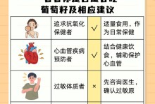 葡萄籽的食用方法探究（葡萄籽是否能直接食用？葡萄籽的正确食用方法）